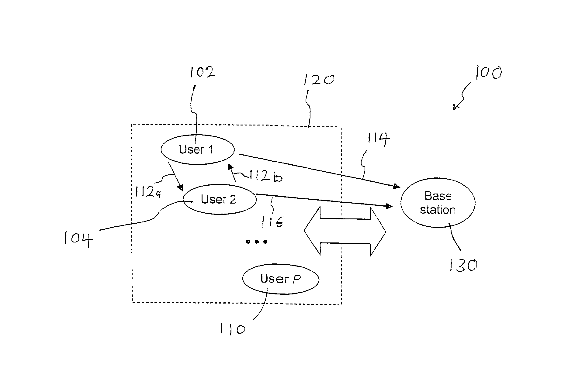 Cooperative communication methods and devices