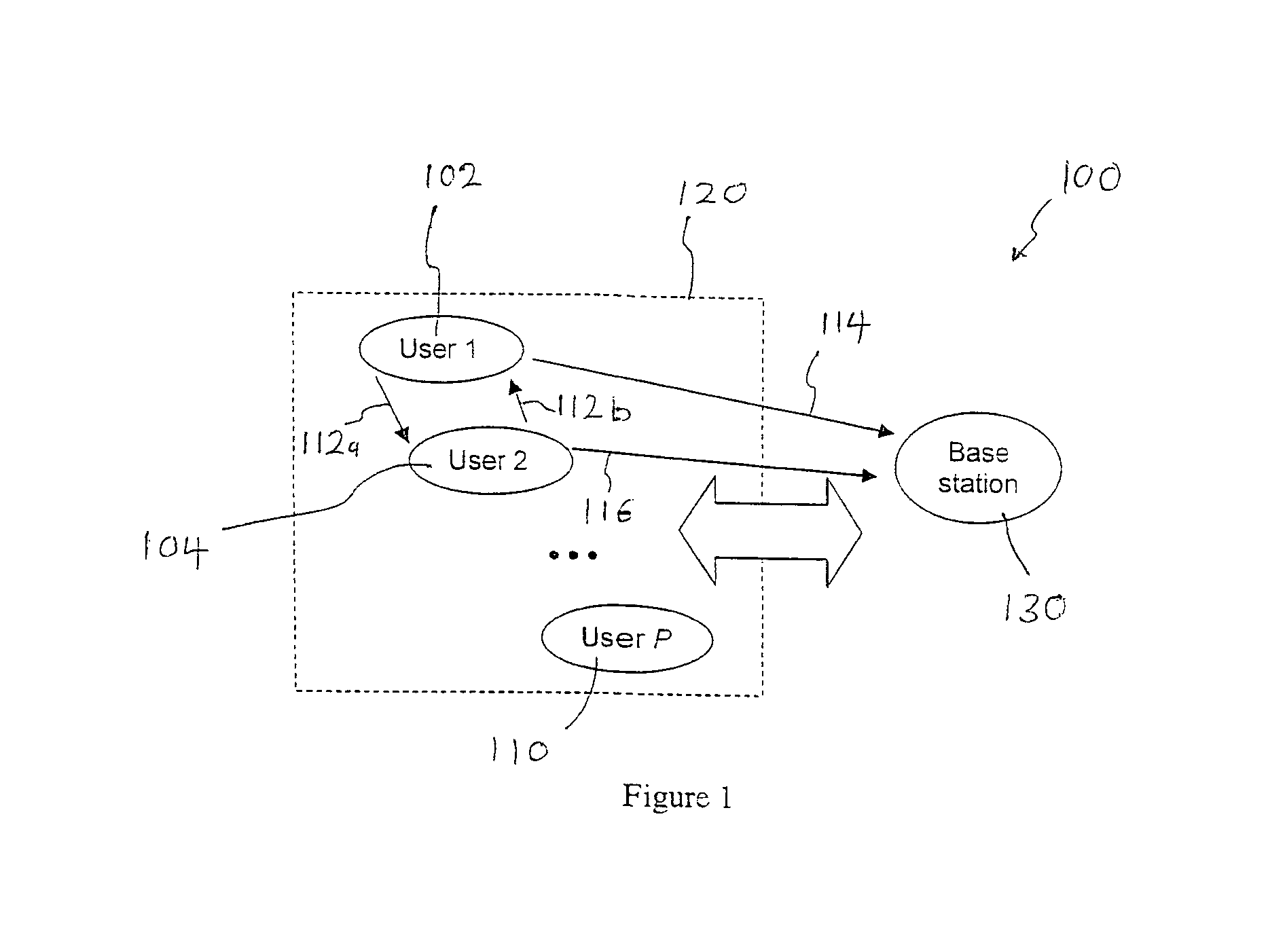 Cooperative communication methods and devices