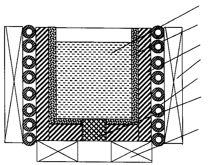 Method and equipment for preparing semisolid fused mass of ferrous material