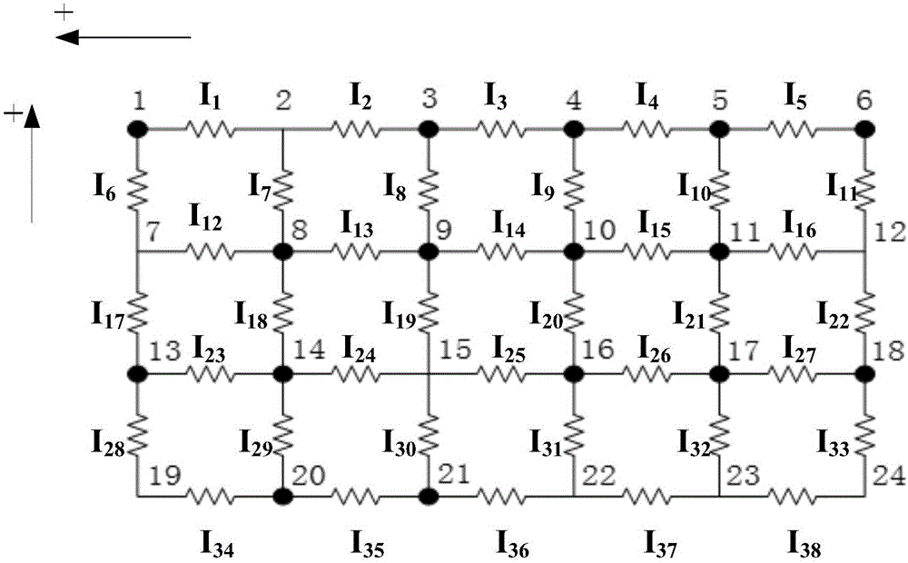 Infinitesimal segmentation and detection method for substation grounding grid corrosion detection