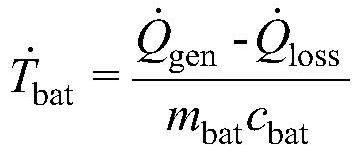 Planetary series-parallel hybrid electric vehicle energy optimization method based on battery heat and aging