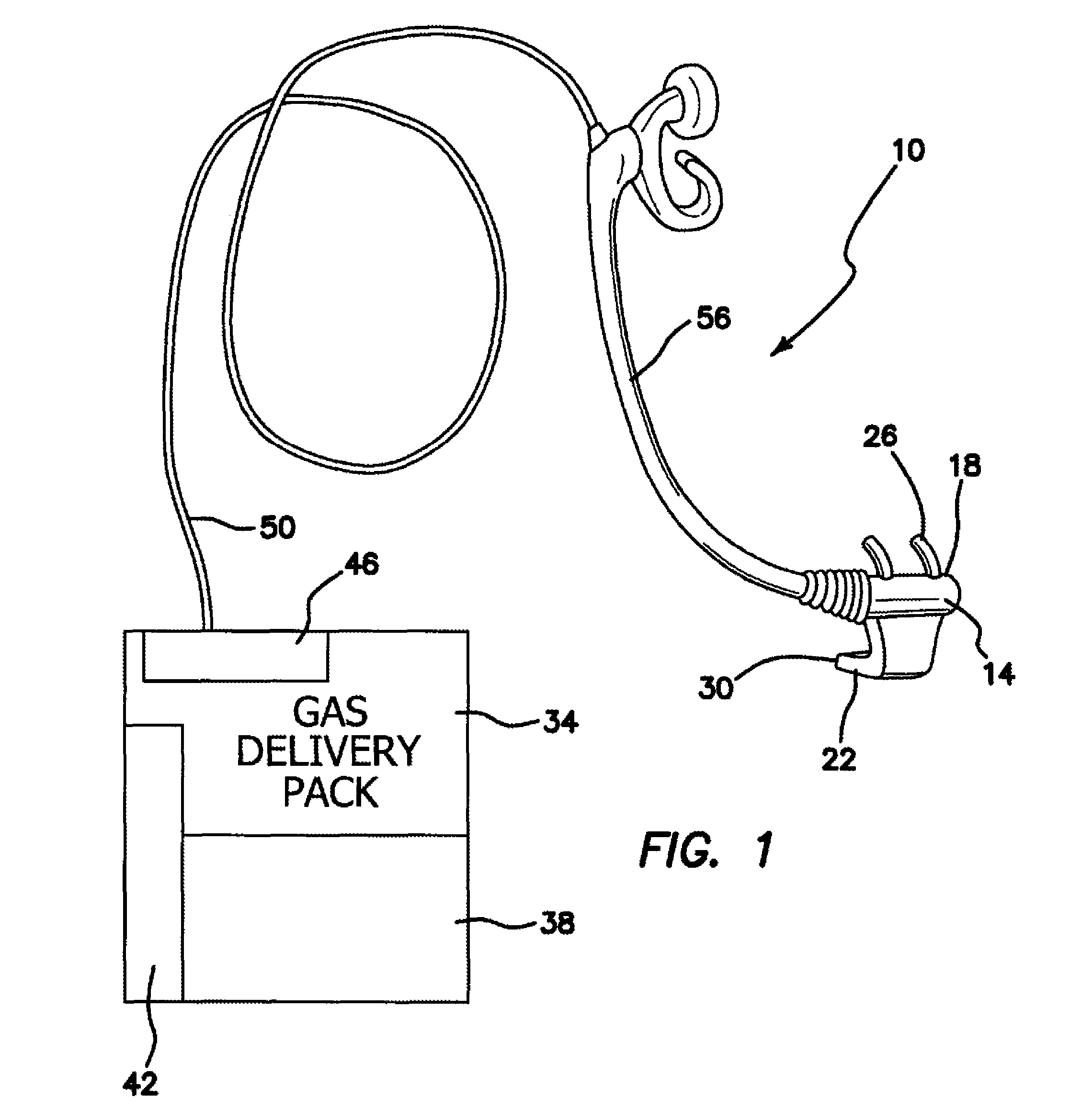 Single sided modular oxygen cannula and gas/air delivery system