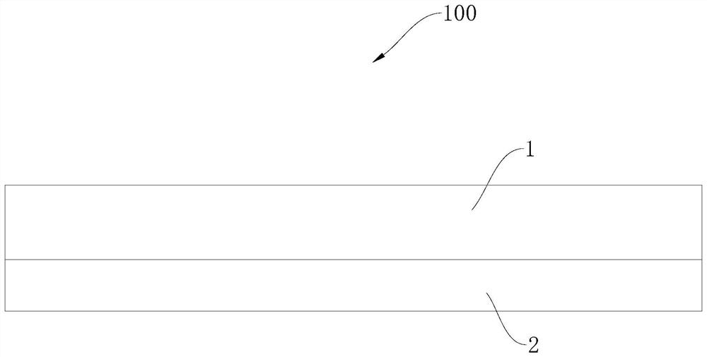 Backlight module and display device