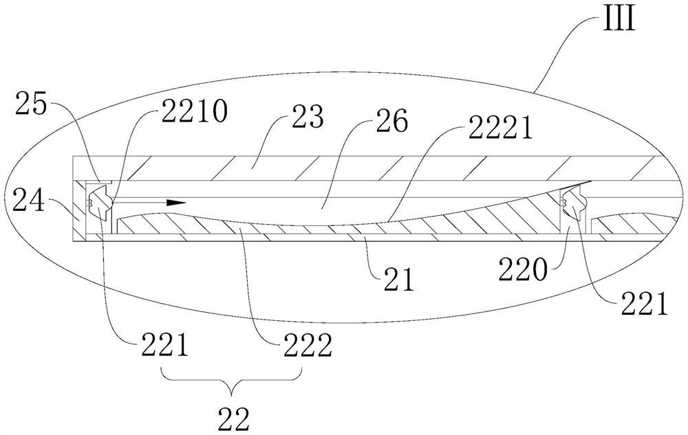 Backlight module and display device