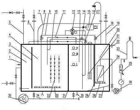 Sequence flow return type sewage treatment method and treatment device