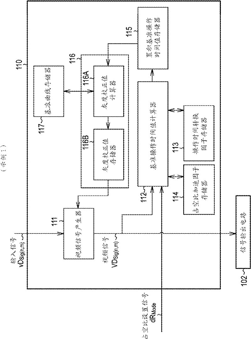 Display apparatus and display apparatus driving method