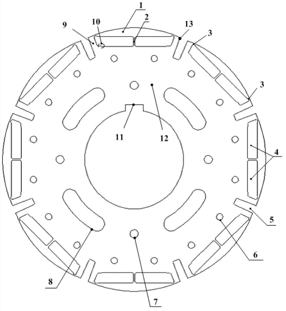 High-speed permanent magnetic wind driven generator rotor sheet