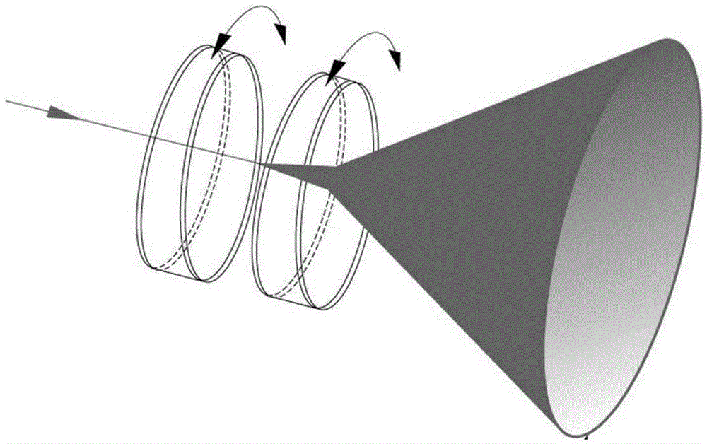 852nm ultra-narrow line width external-cavity semiconductor laser