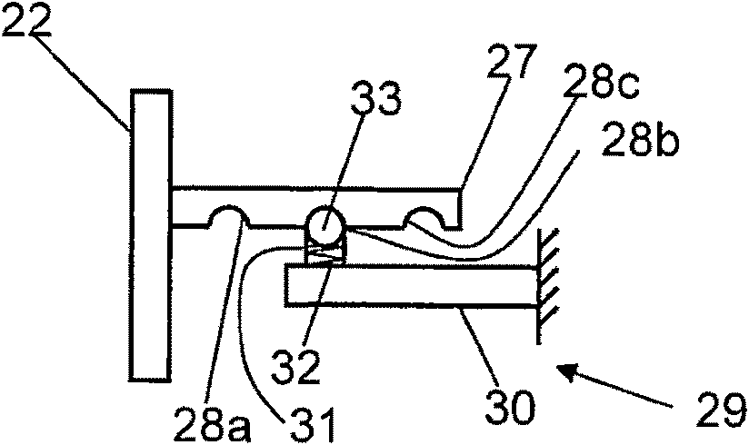 Control device for automatic gear transmission