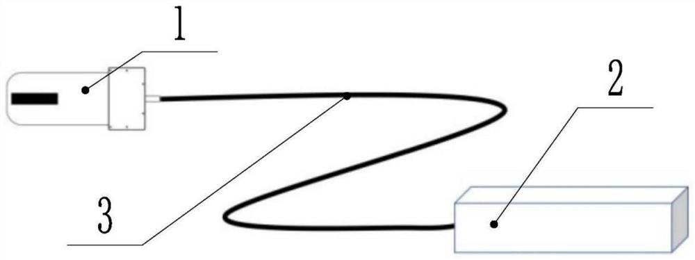 Wearable visual ultrasonic non-invasive monitoring equipment