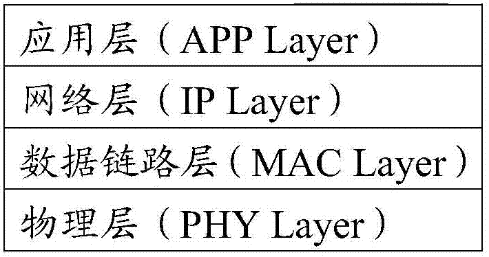 Data transmission method for wireless cellular network, terminal, and base station