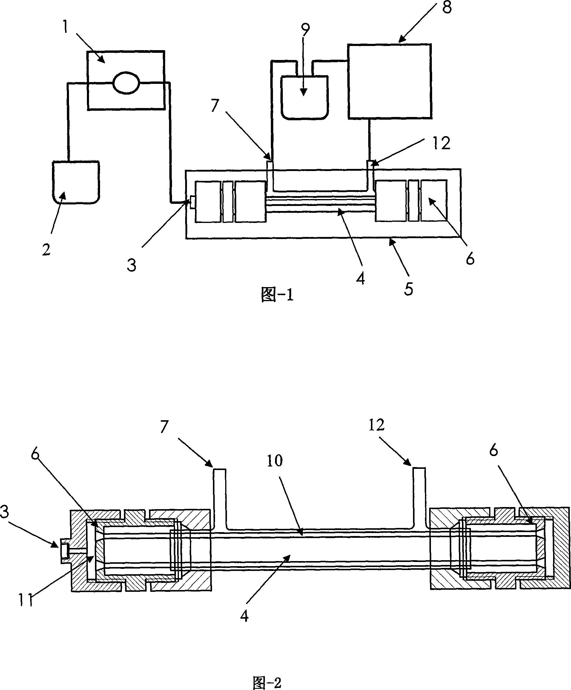 Method for preparation of load type metallic catalyst and equipment thereof