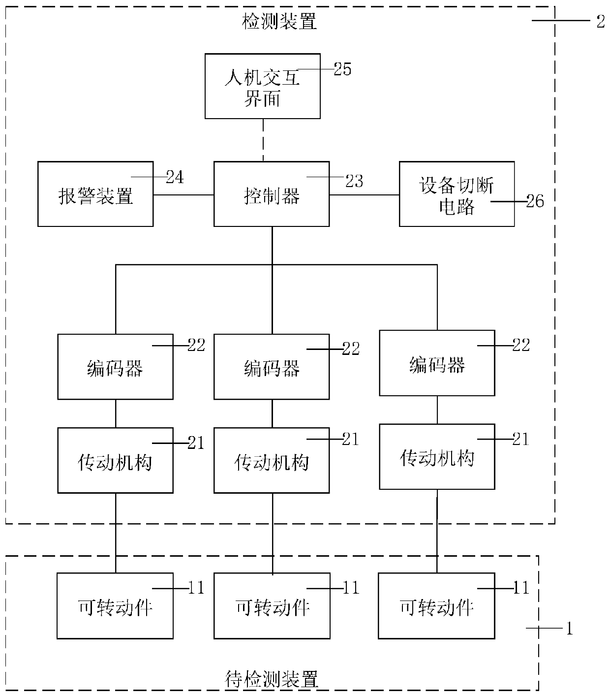 Device with equipment locking detection and control method thereof