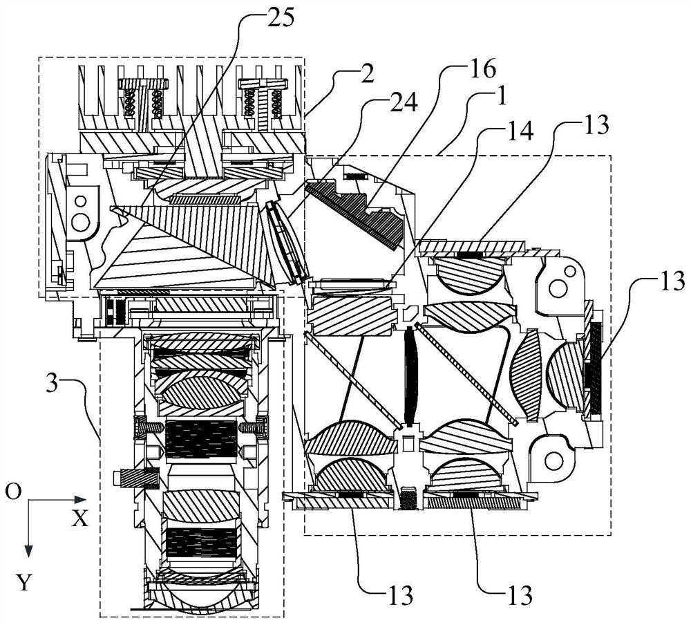 an optical machine