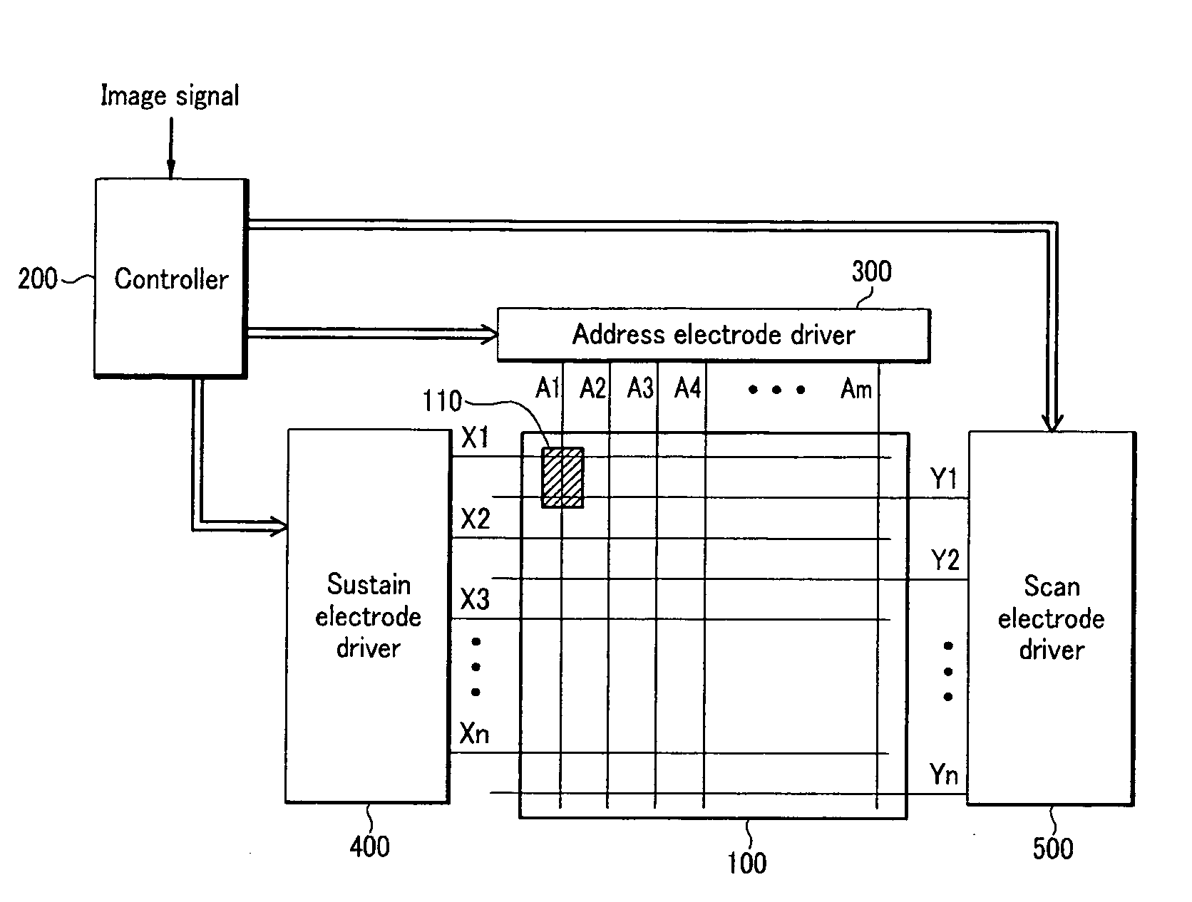 Plasma display device and driving method thereof