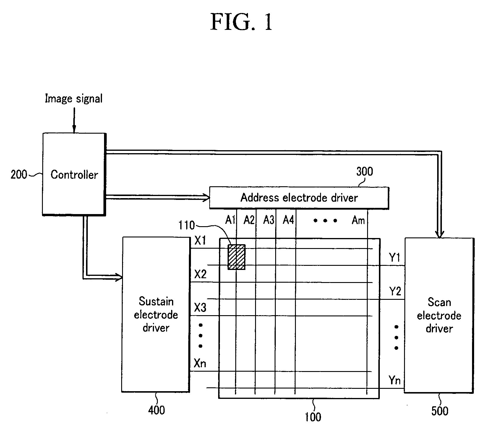 Plasma display device and driving method thereof