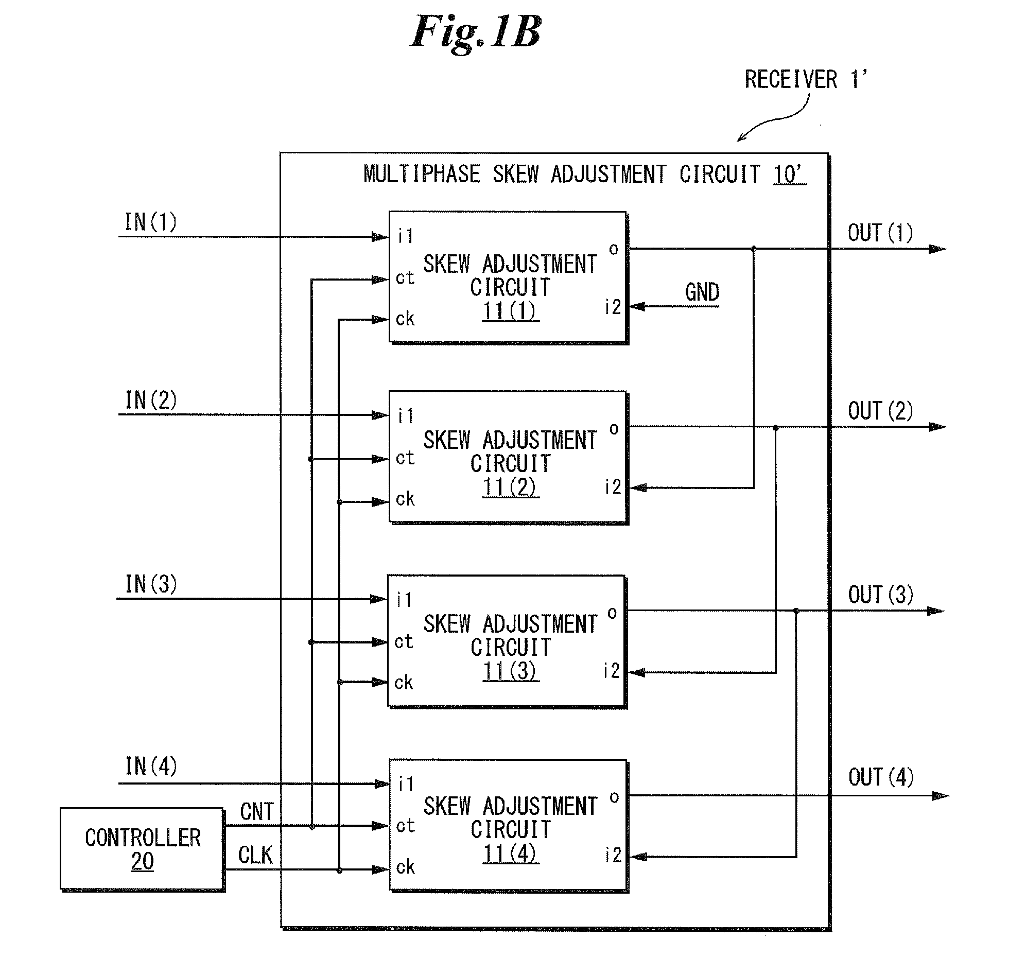 Skew adjustment circuit and skew adjustment method