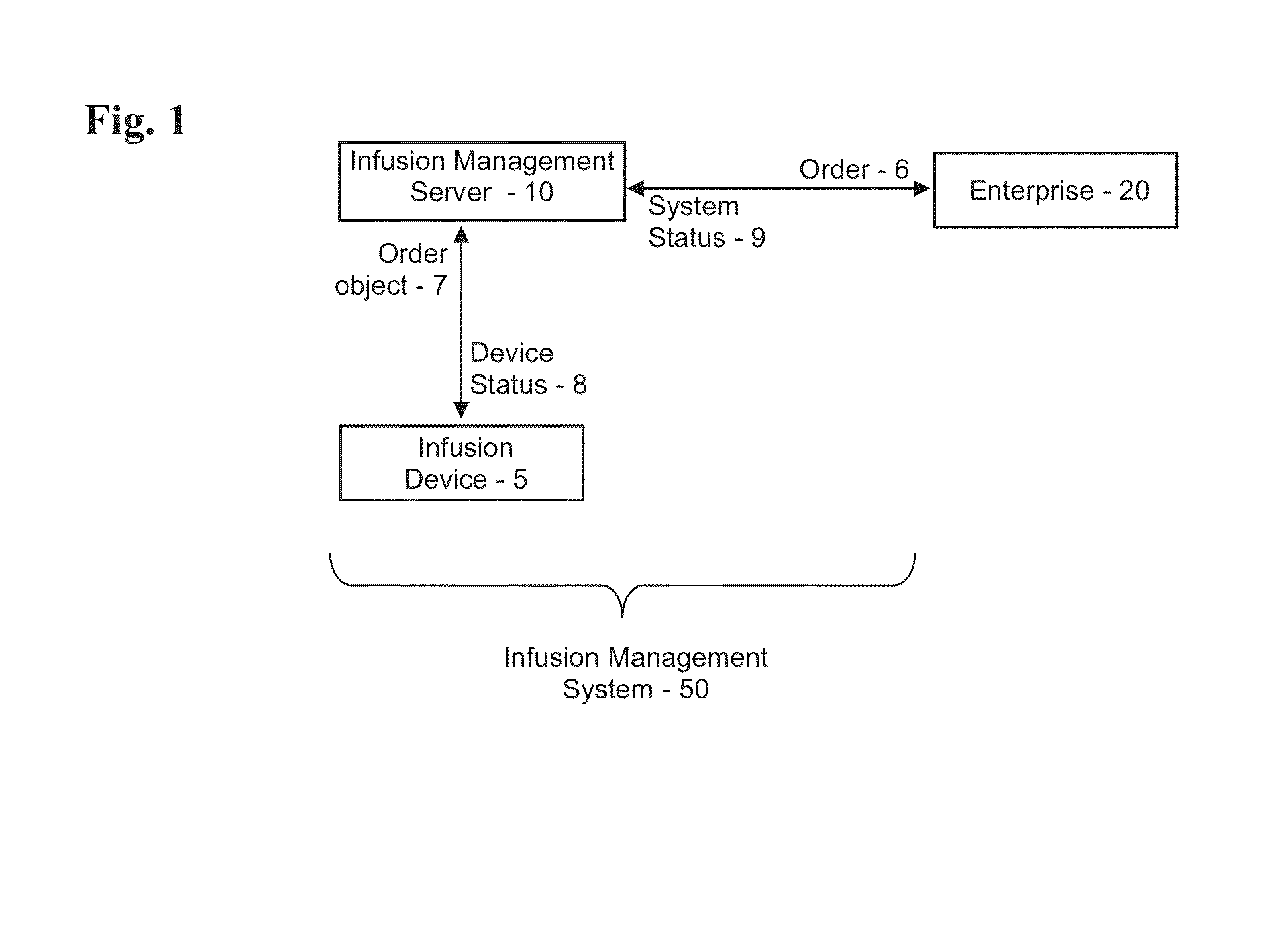 Automated programming of infusion therapy