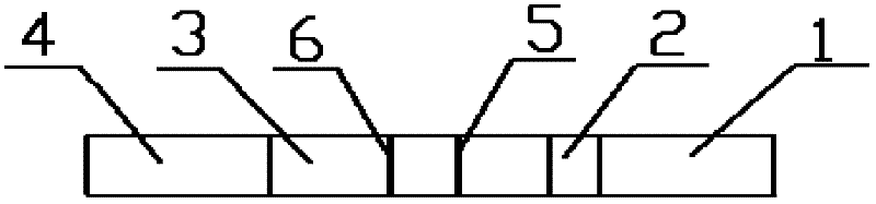 Detection kit and preparation method thereof for drugs of benzodiazepines