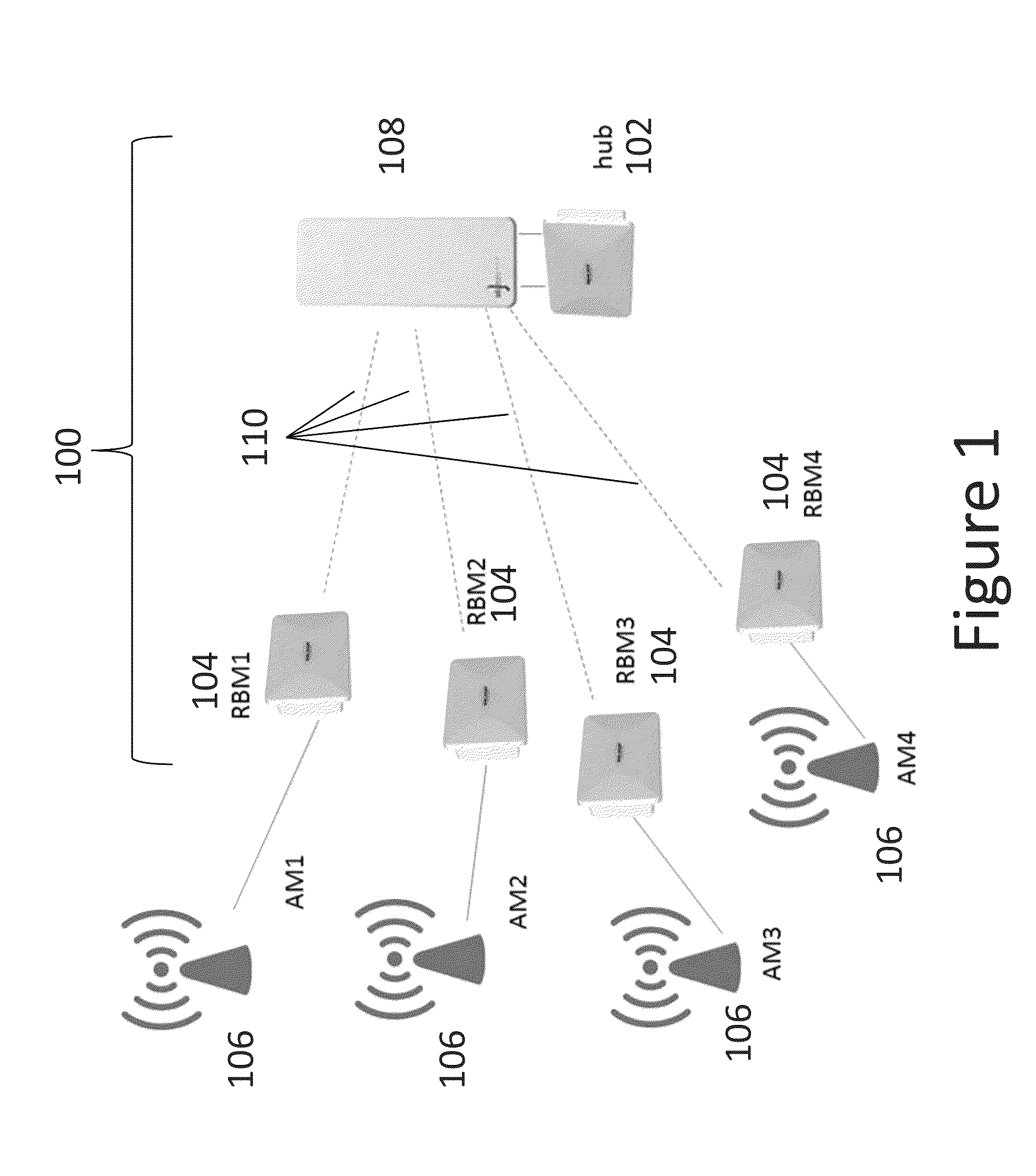 Method and apparatus for managing interference in wireless backhaul networks through power control with a one-power-zone constraint