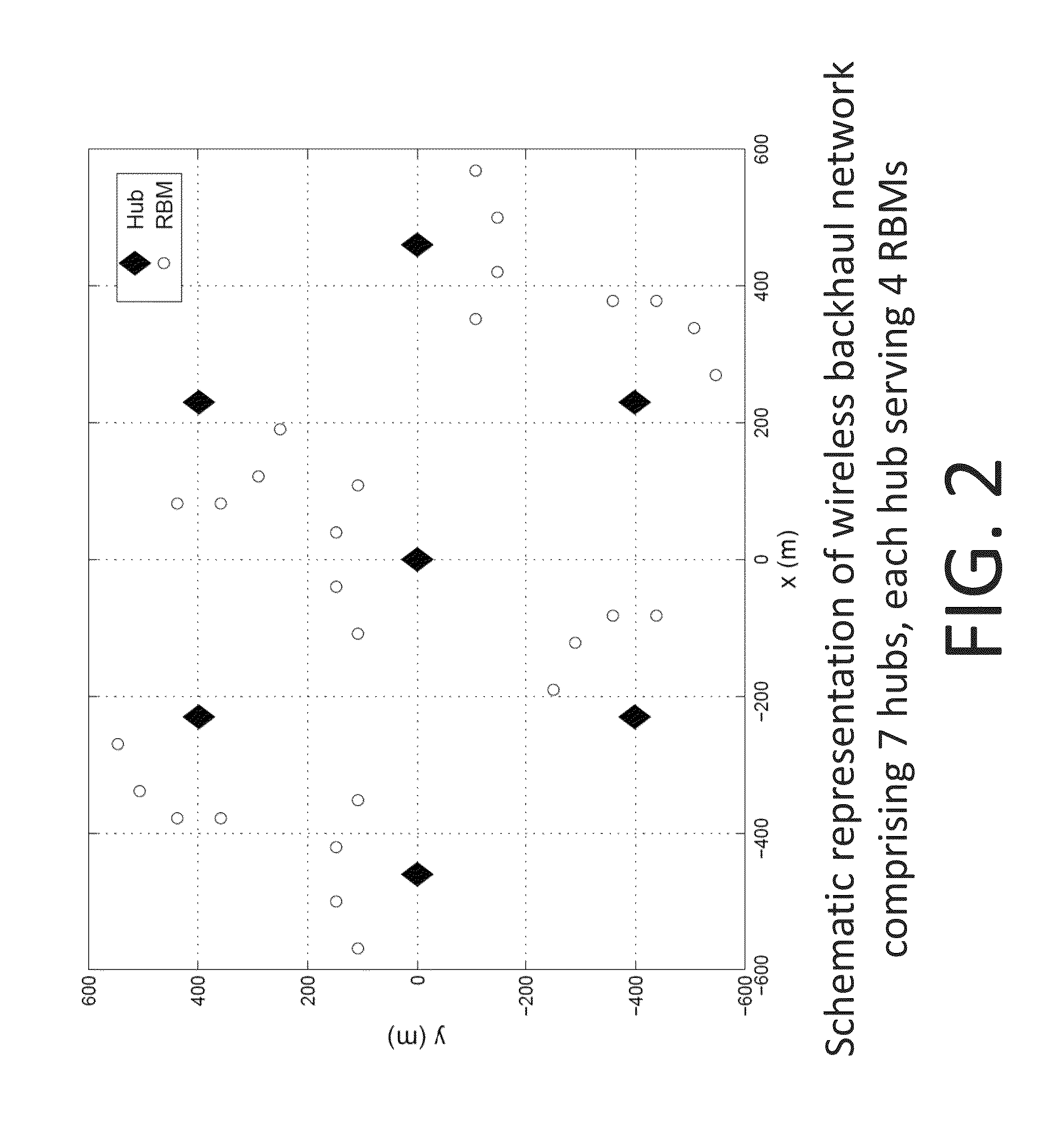 Method and apparatus for managing interference in wireless backhaul networks through power control with a one-power-zone constraint