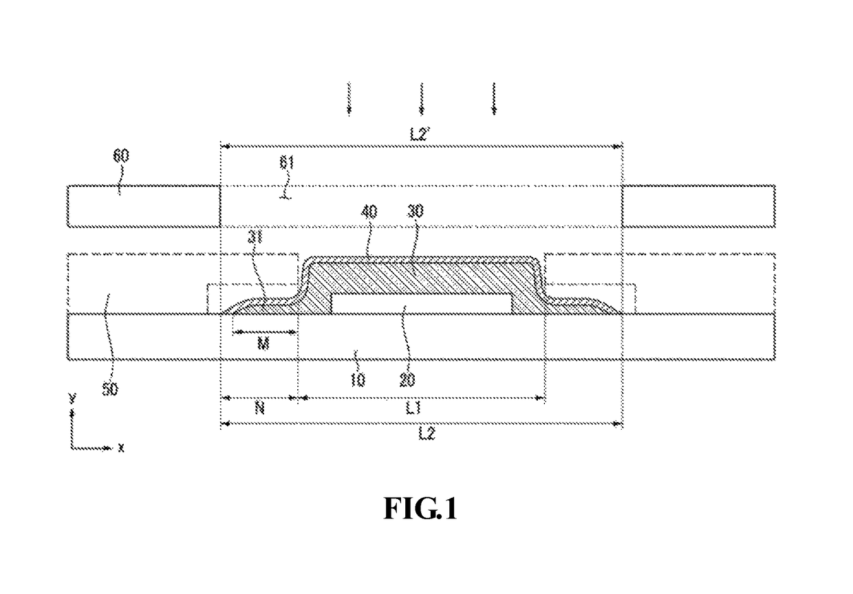 Organic light-emitting display panel and forming method thereof