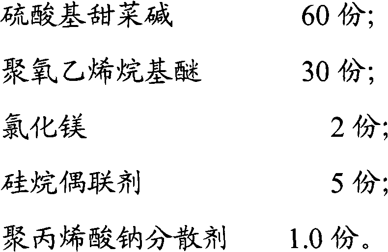 Method for producing anti-pilling and antistatic cashmere sweaters