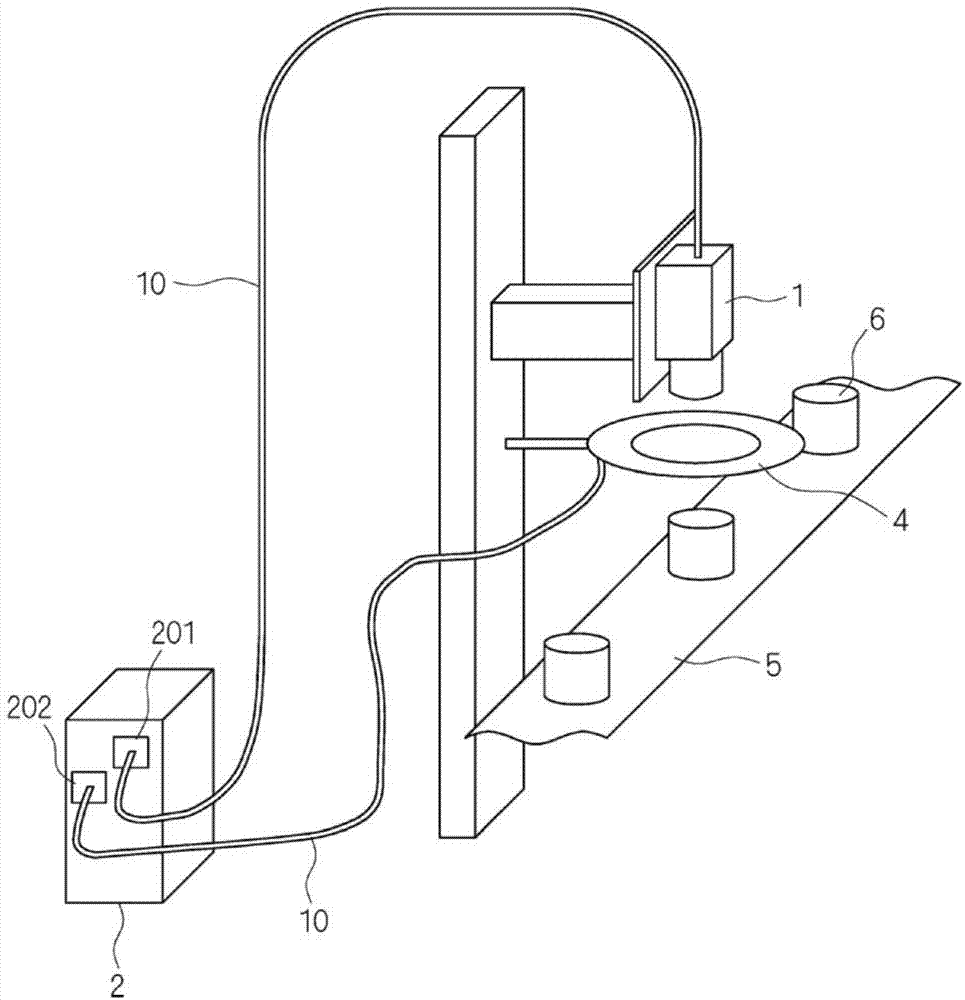 Visual inspection device and visual inspection method