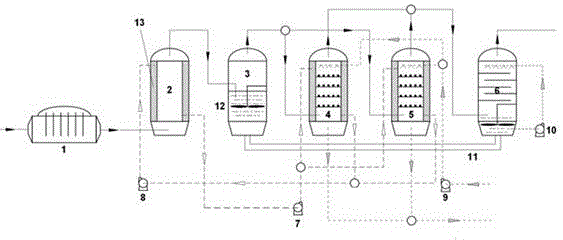 Method and device for simultaneously removing carbonyl sulfide and carbon disulfide