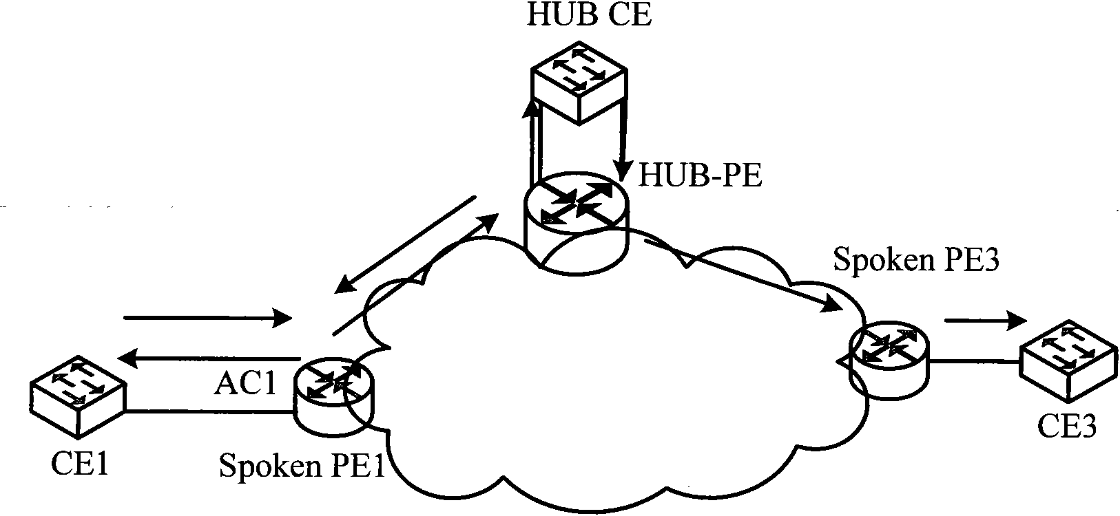 Method and device for processing message