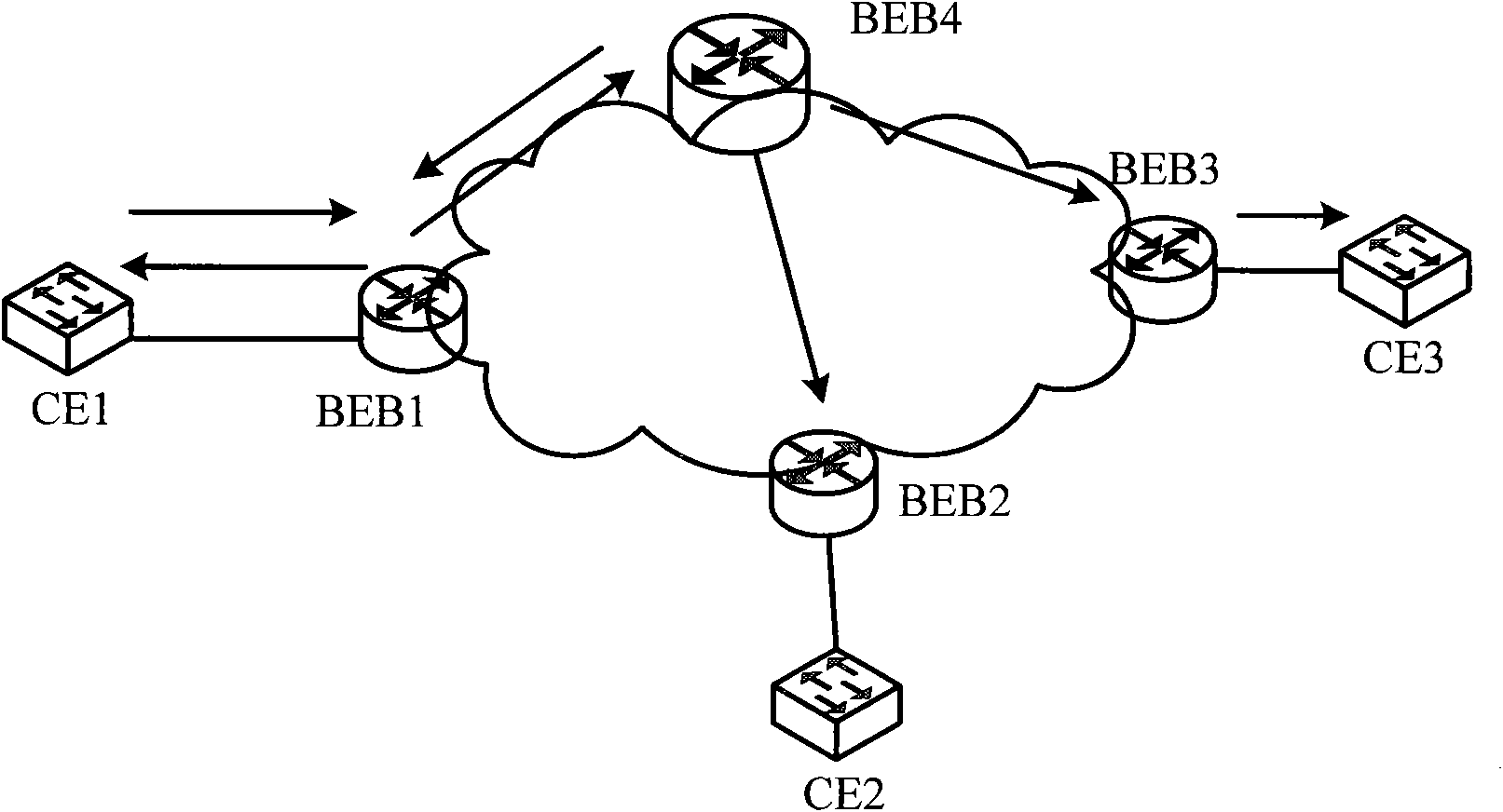 Method and device for processing message