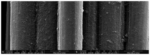 Preparation method of high heat-conducting and high electroconductive CNT interface modified ceramic matrix composite material