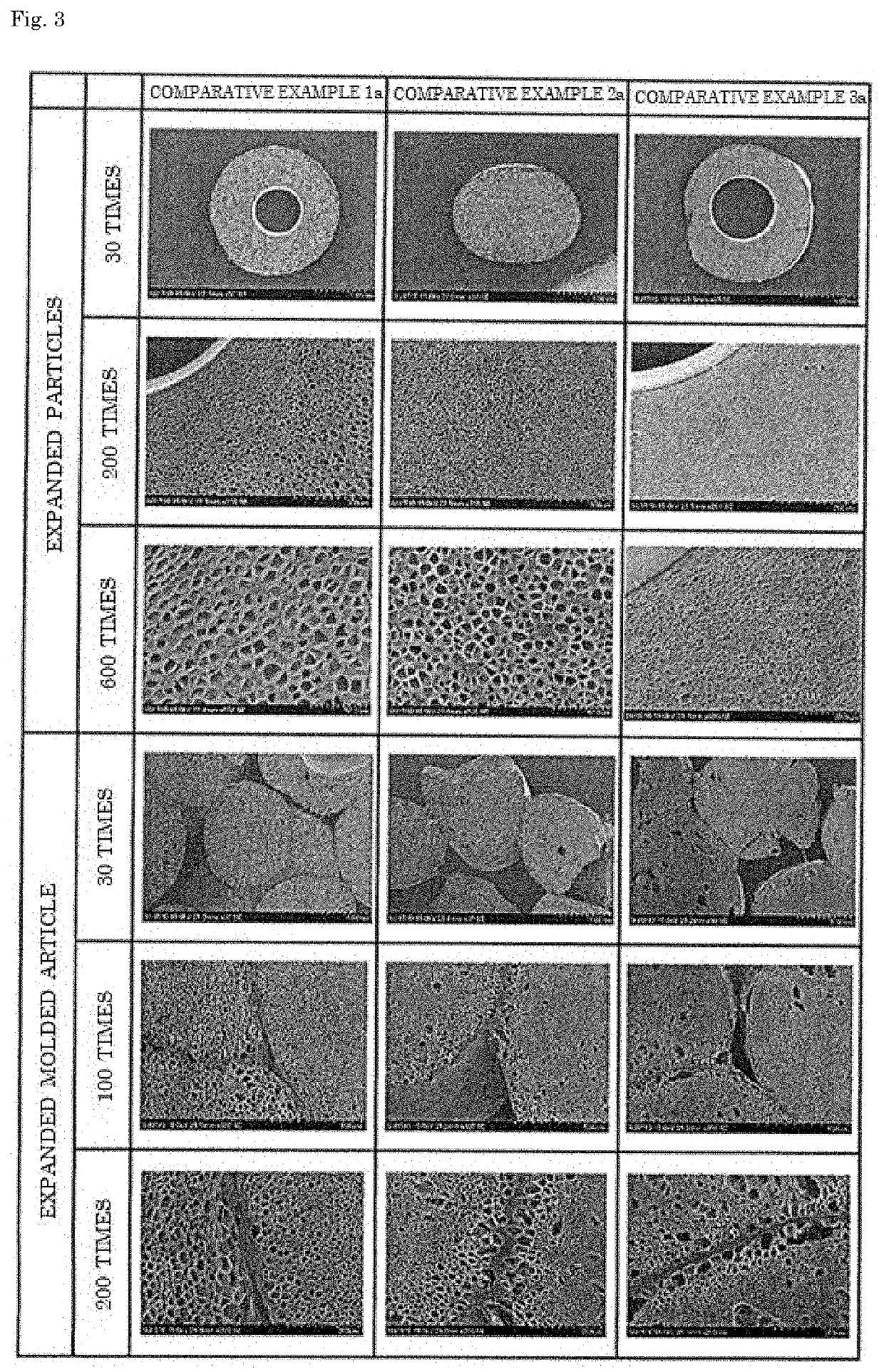 Expanded particles and expanded molded article