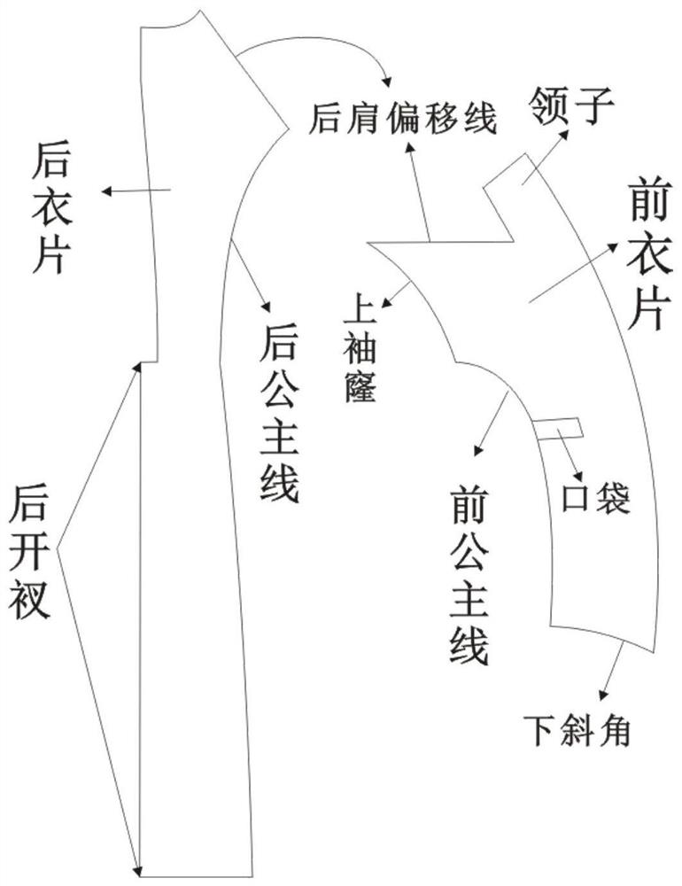 Drawing and tailoring method for women's swallow-tailed coat