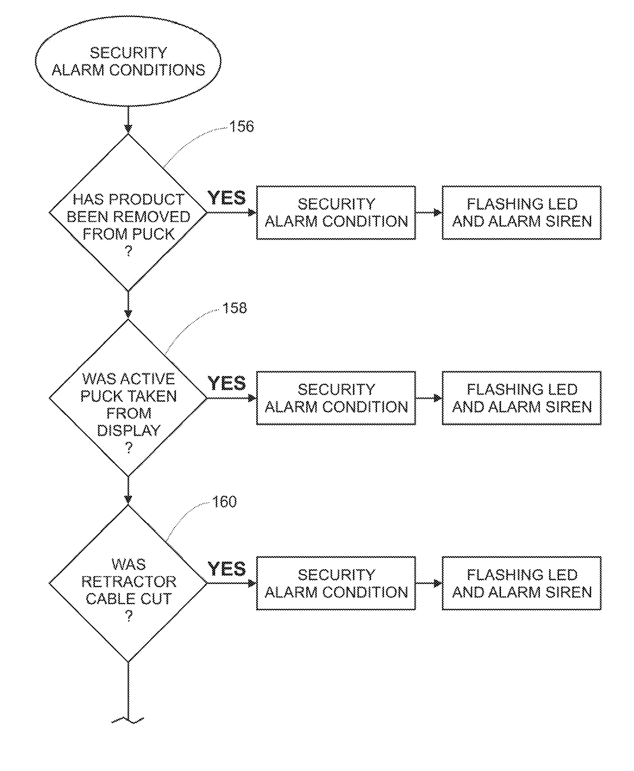 Display for hand-held electronics