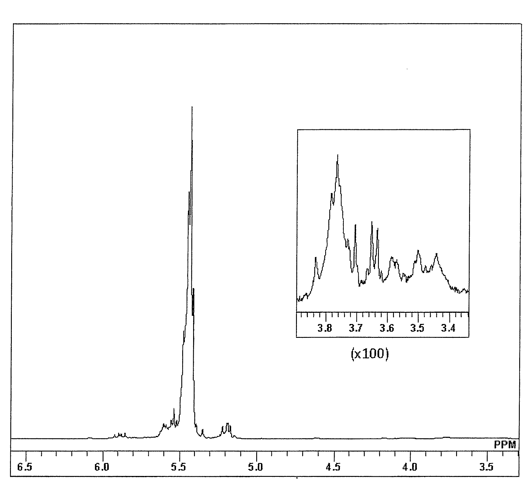 Sulfur-modified chloroprene rubber, molding thereof, and production method therefore