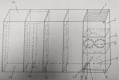 System device with intelligent classification and recognition functions