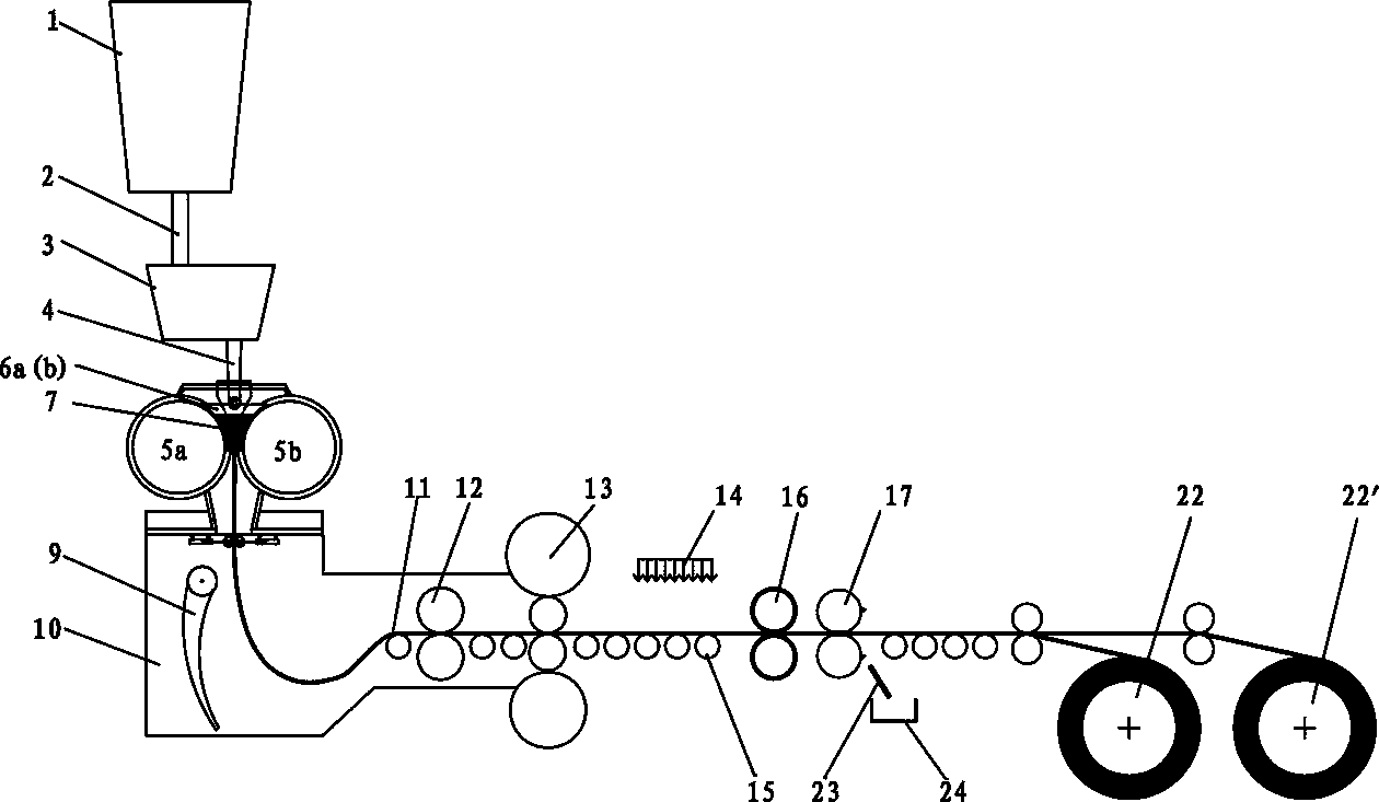 Method for producing high-strength thin strip steel in short process