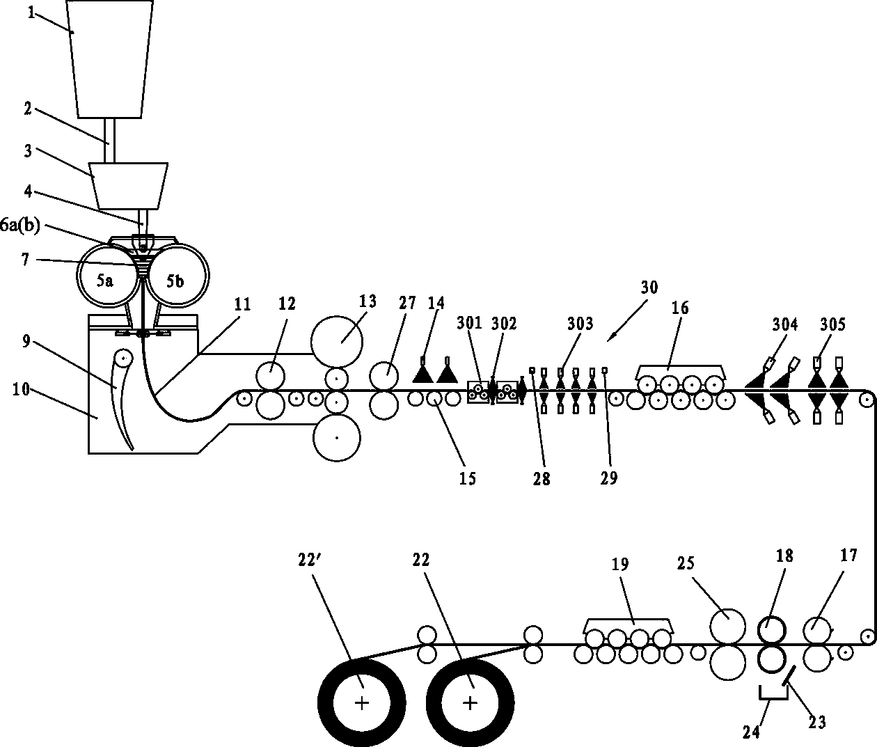 Method for producing high-strength thin strip steel in short process