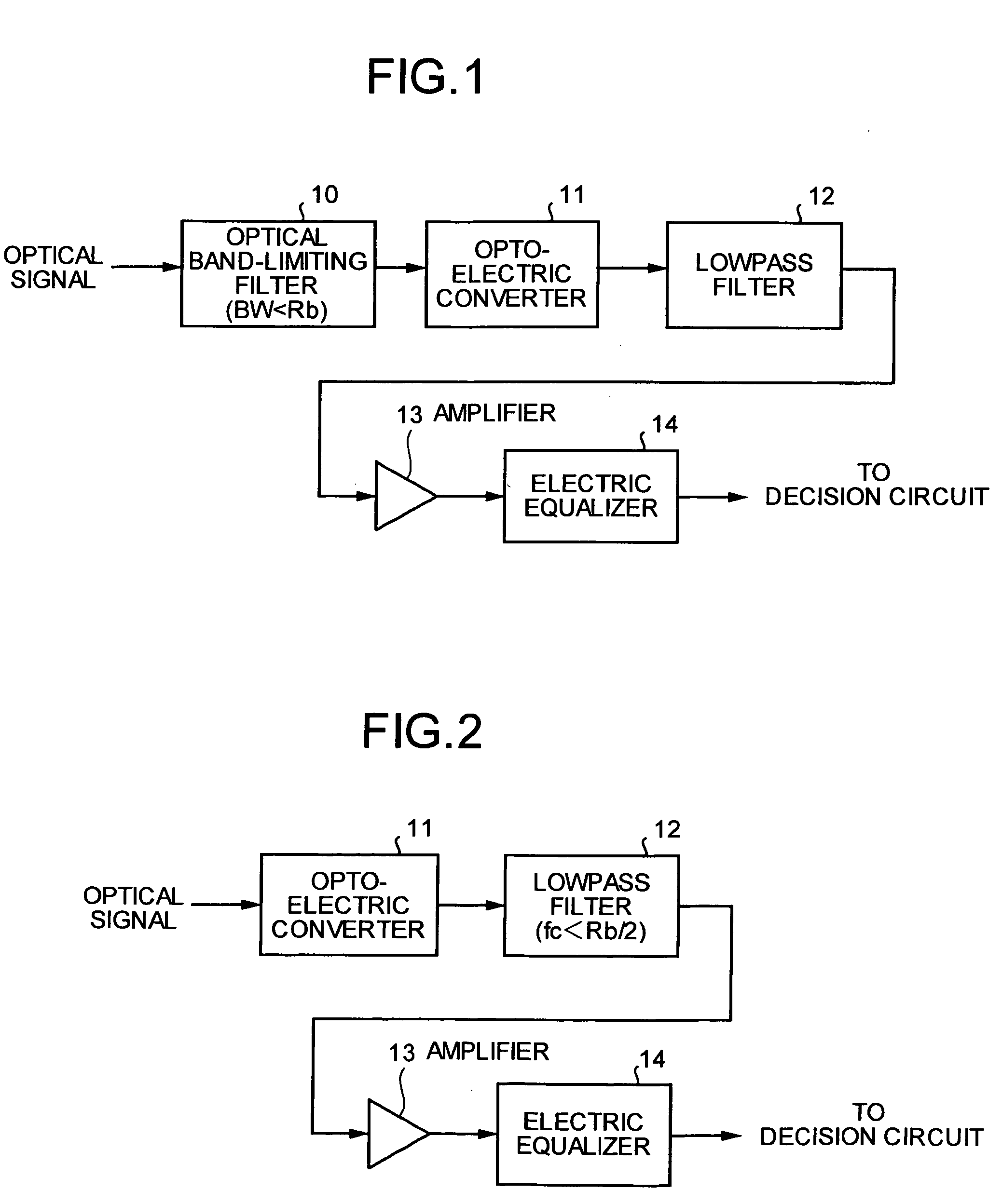 Optical receiver and optical transmission system