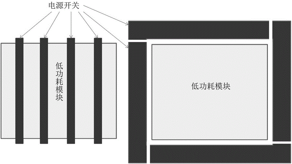 Surge current control module and method thereof