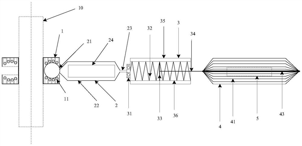 Testing device for measuring flow-induced noise and vortex-induced noise of marine pipeline