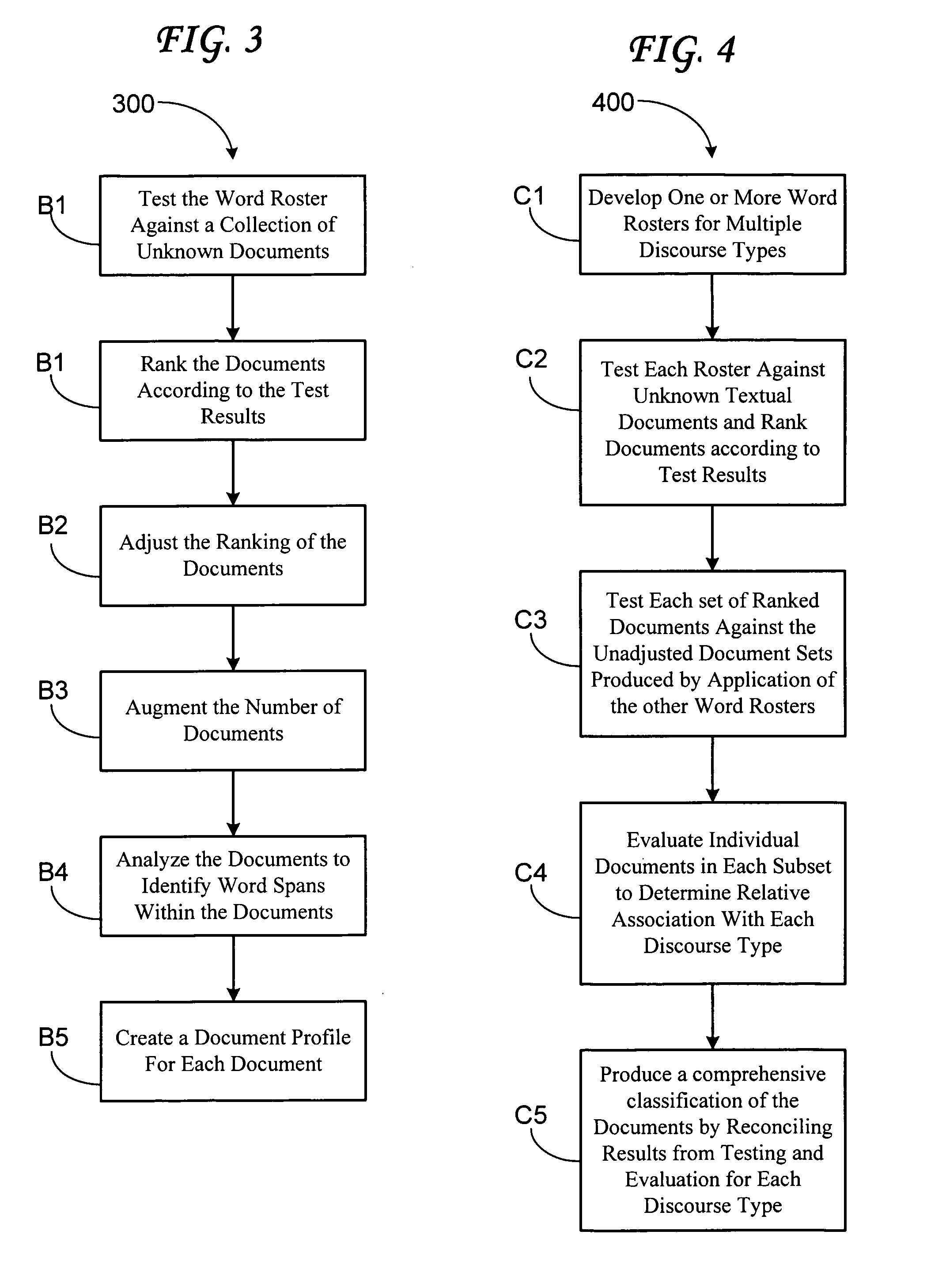 Automated evaluation systems & methods