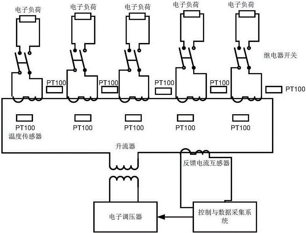 Temperature rise characteristic automatic detection device of low-tension current transformer