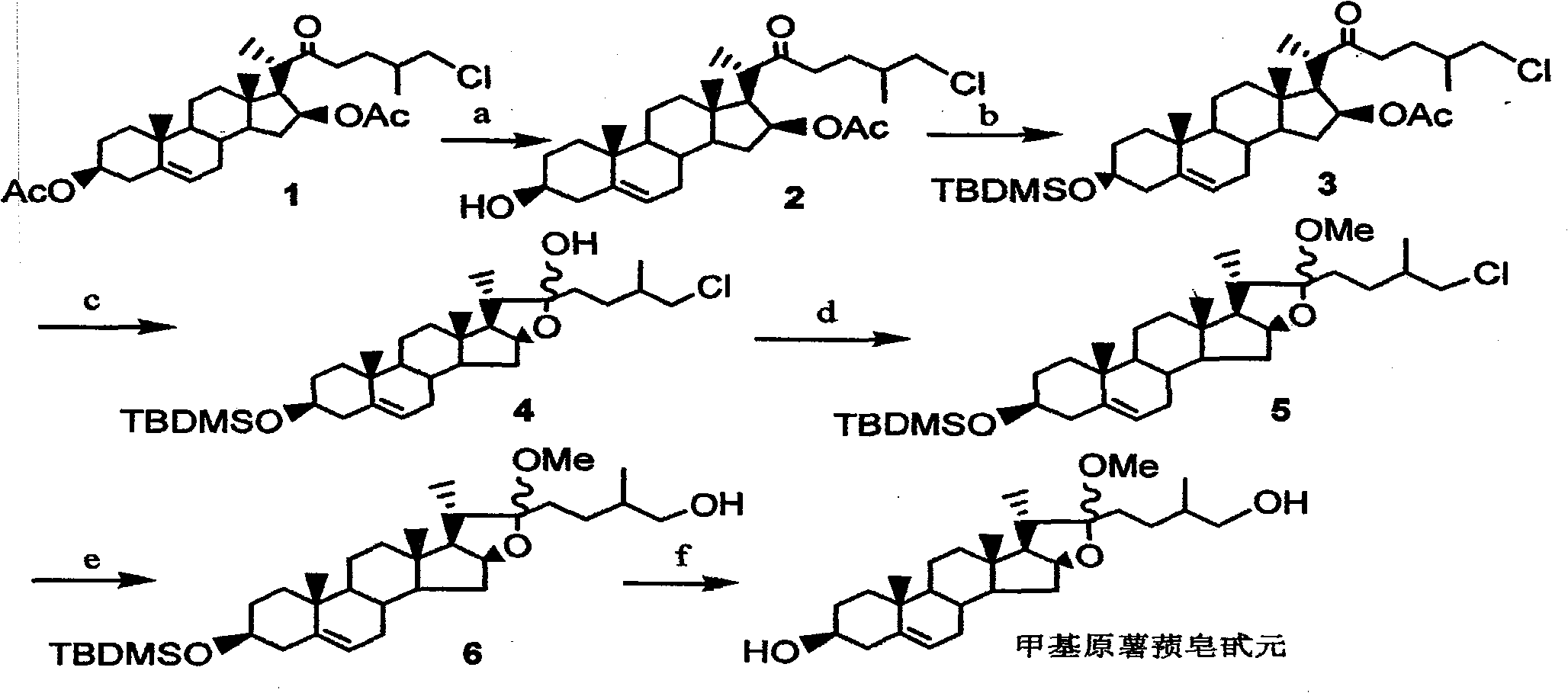 Convenient synthesis method of methylprotodioscin