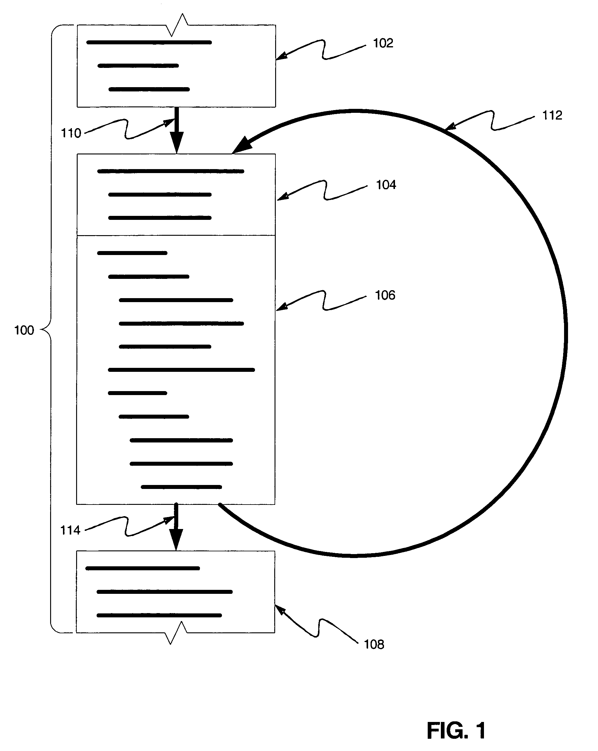 Continuous trip count profiling for loop optimizations in two-phase dynamic binary translators