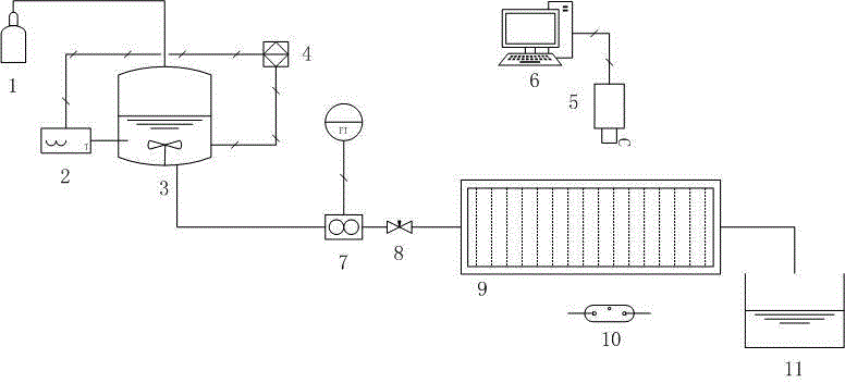 Sand-carrying performance test device for fracturing liquid by adopting high-speed photography and digital image technologies