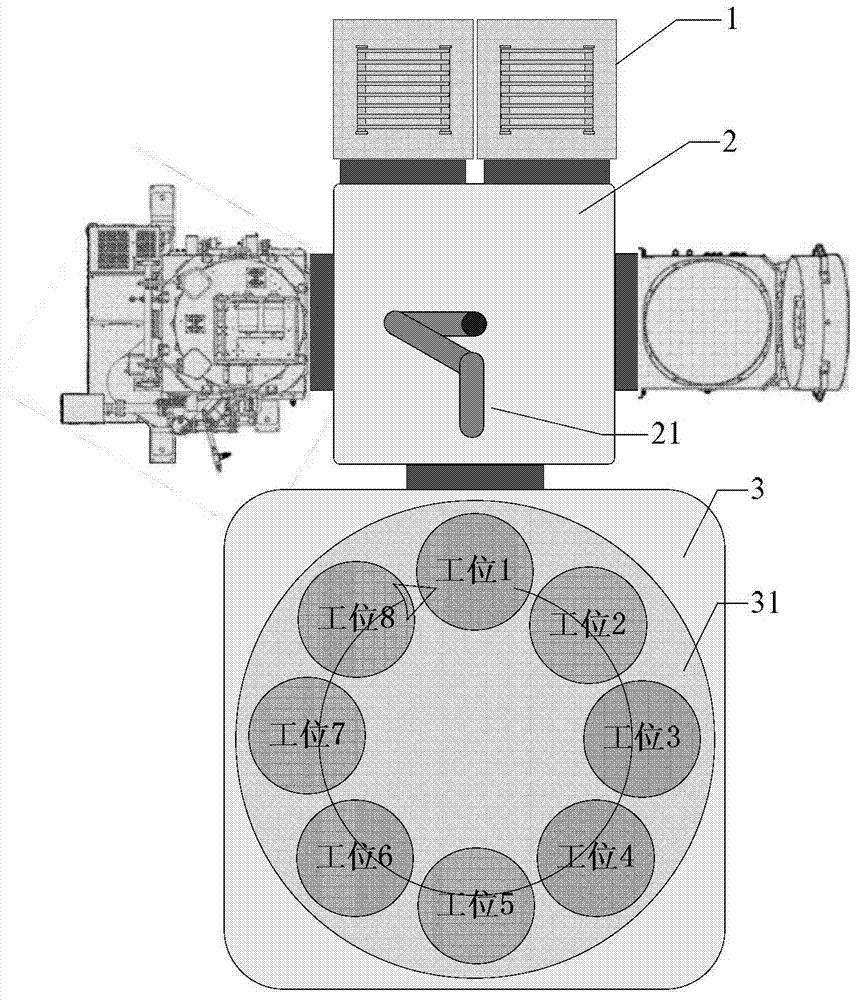 Turntable positioning device, loading transfer system and plasma processing equipment