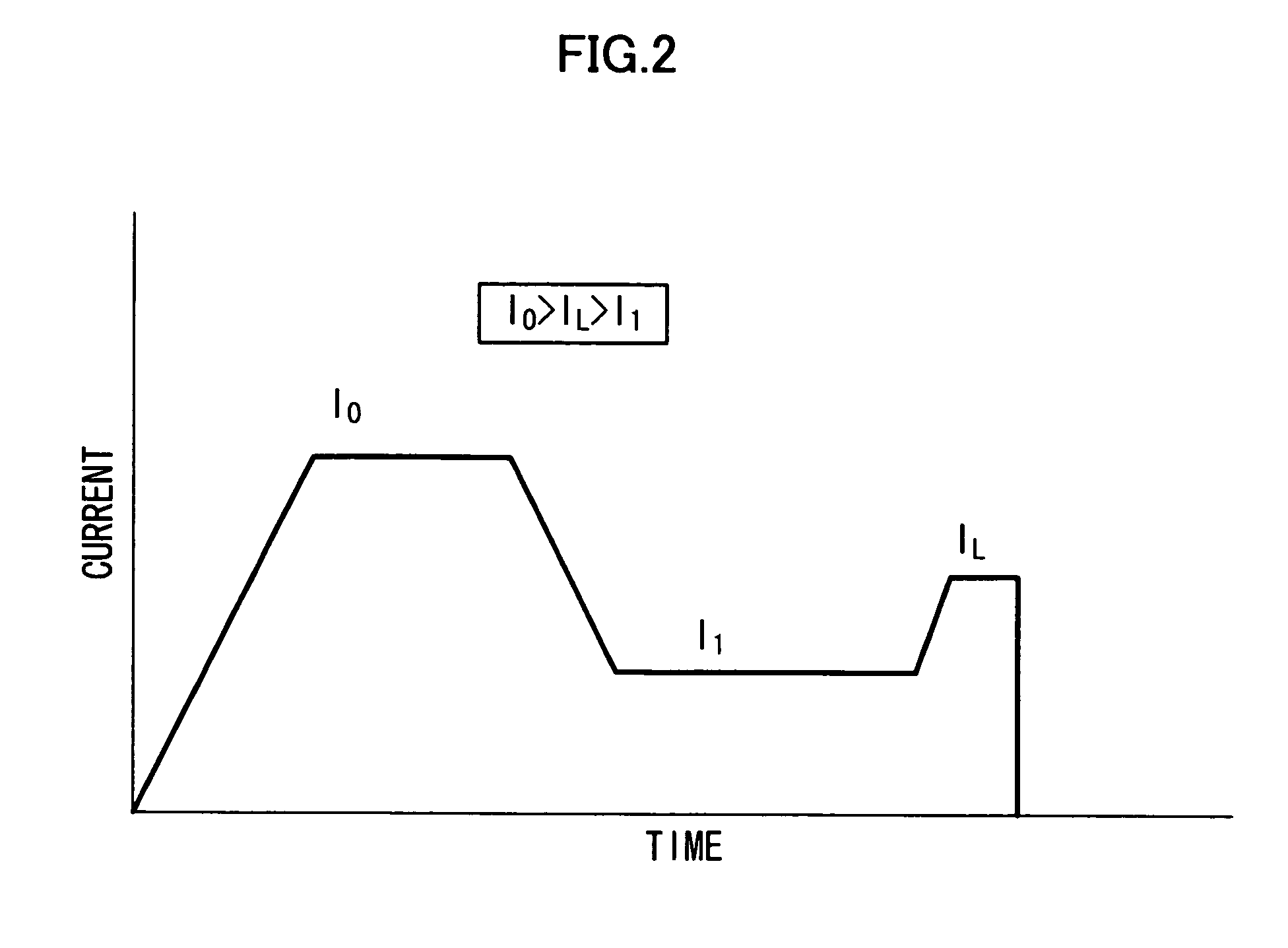 Motor retractor and drive control thereof