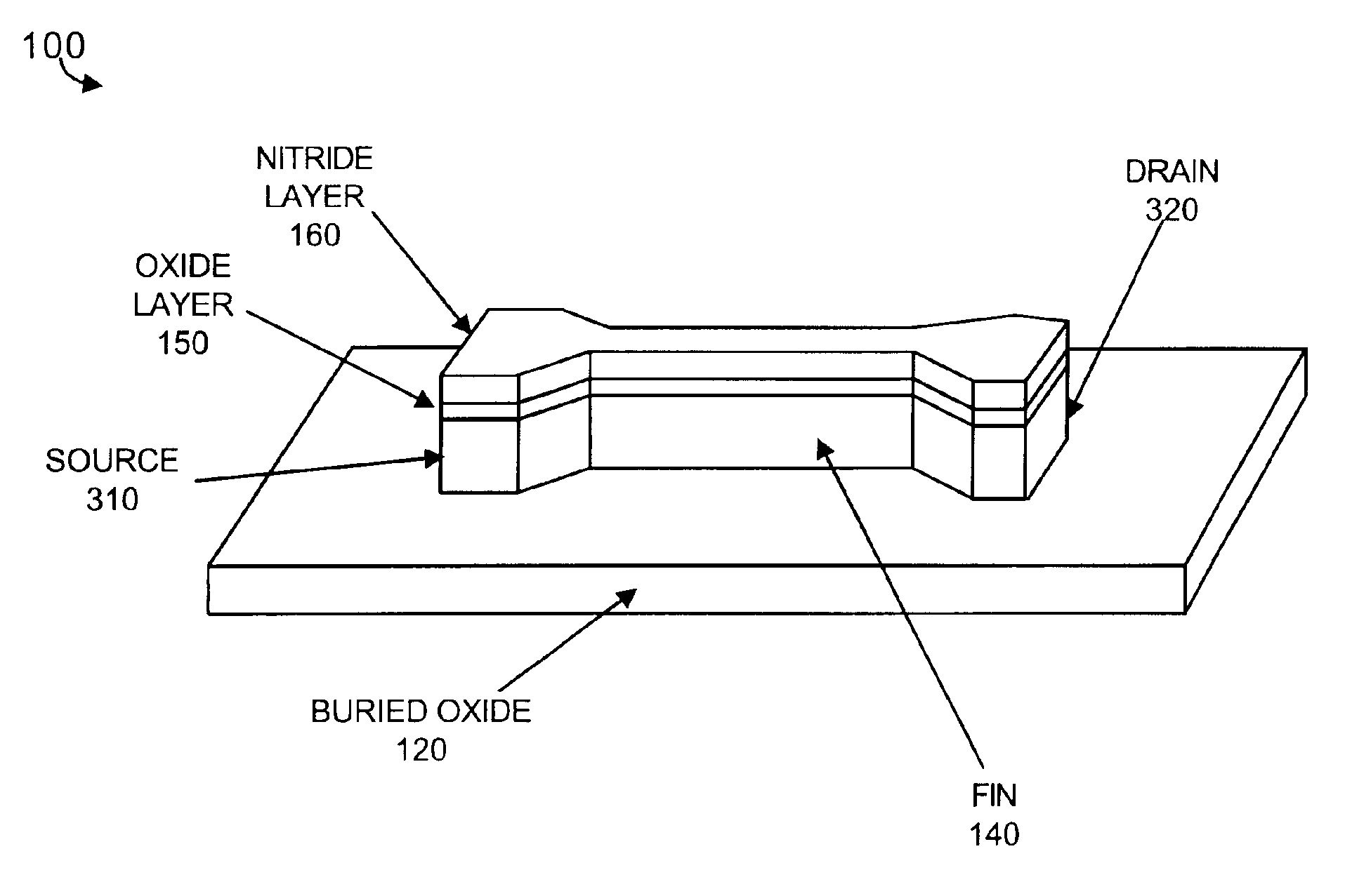 Narrow fin FinFET